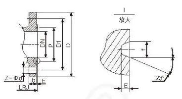 3-gate and stem of pressure seal gate valve